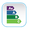 Optimal Window Energy Ratings